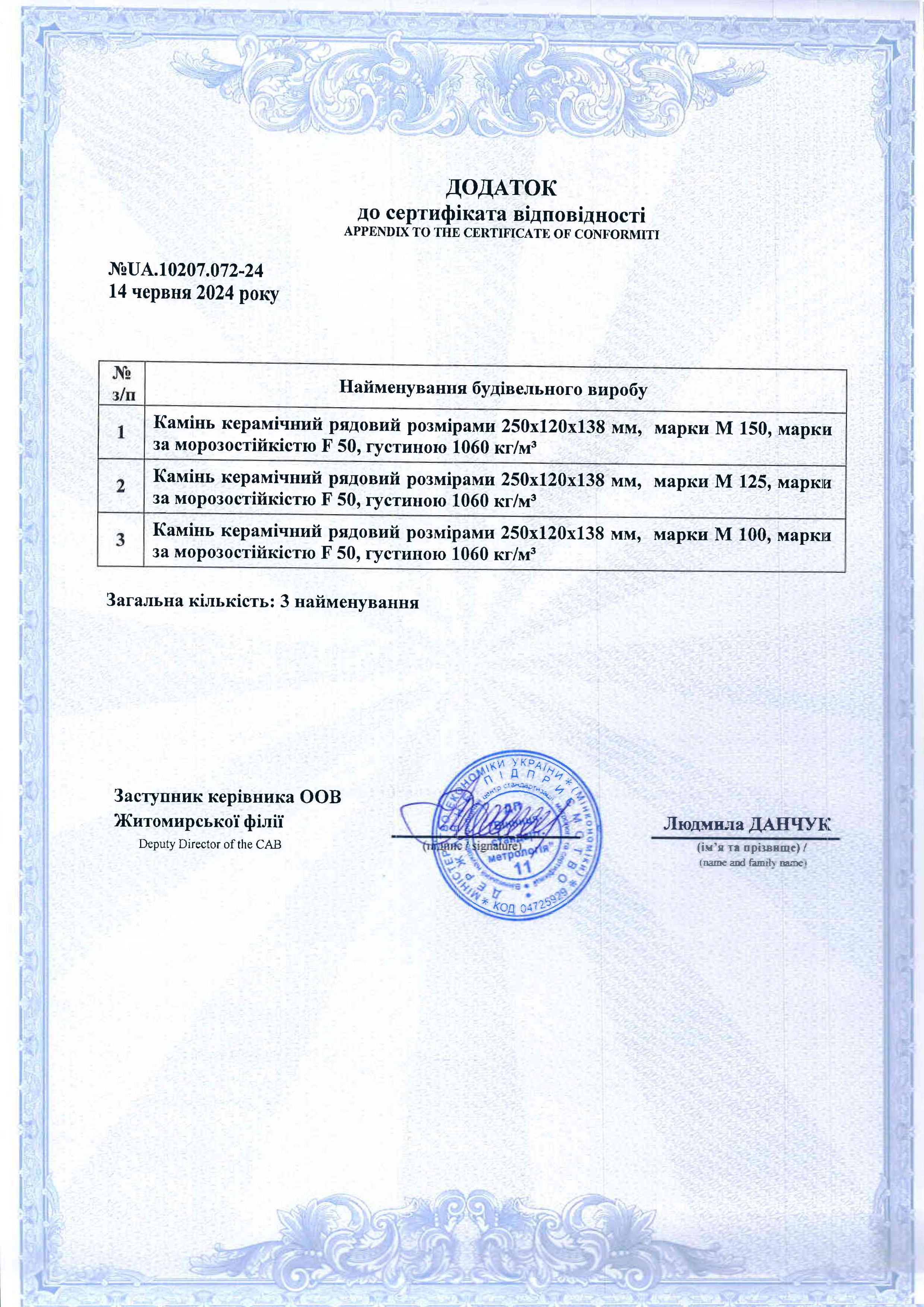 Додаток до сертифікату